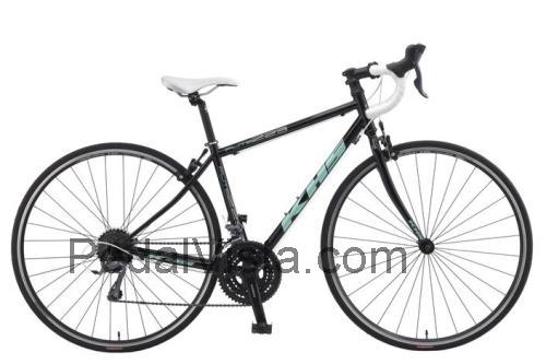 KHS Flite 223L specs and reviews